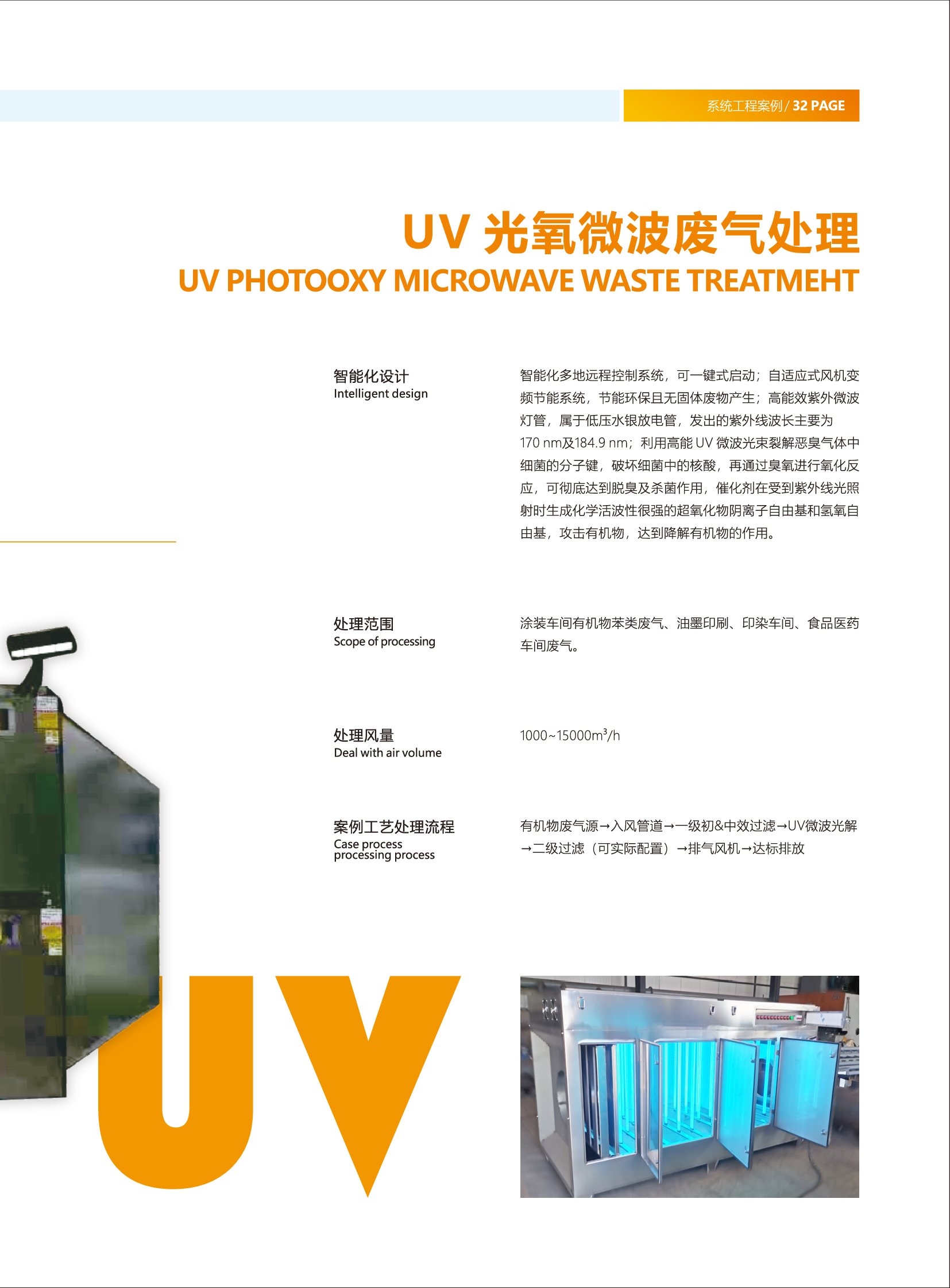 UV光氧微波廢氣處理